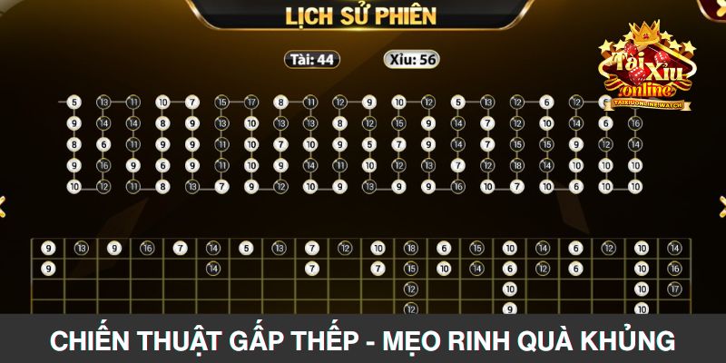 Chiến thuật gấp thếp - Mẹo rinh quà khủng nhanh, dễ dàng