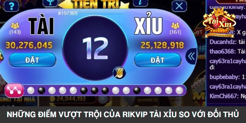 Những điểm vượt trội của RIKVIP tài xỉu so với đối thủ
