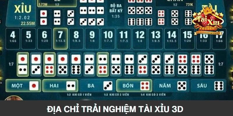 Điểm qua những địa chỉ nên thử để đảm bảo an toàn